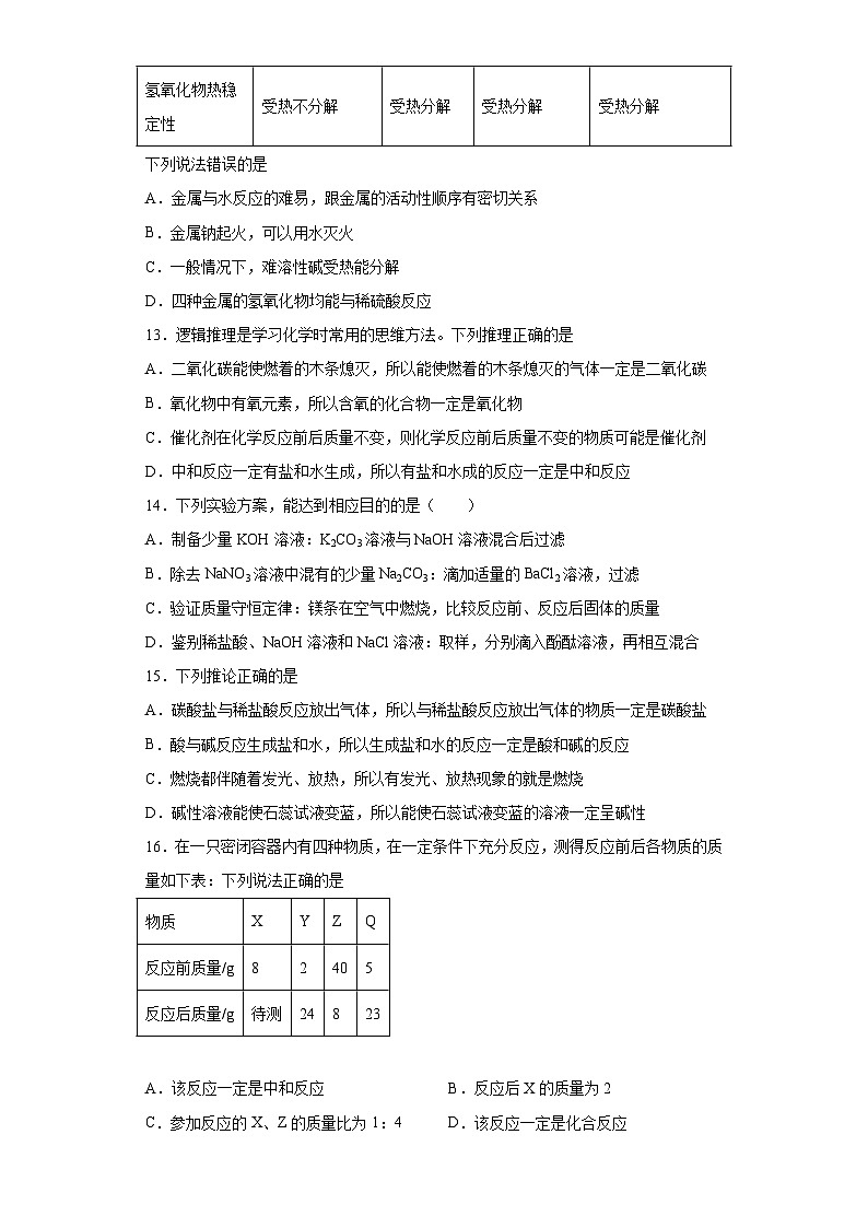 中考化学一轮复习专项巩固练习 中和反应原理专练探究（八）（含答案解析）第3页