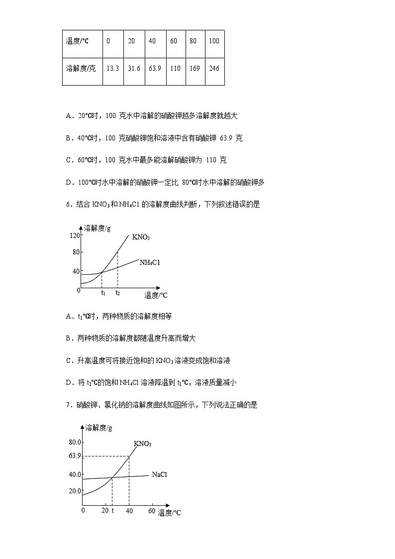中考化学一轮复习专项巩固练习 物质的溶解度专练探究（六）（含答案解析）第2页