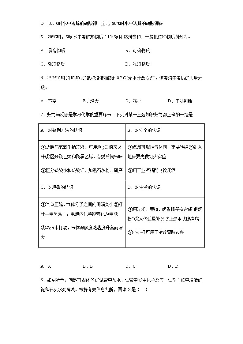 中考化学一轮复习专项巩固练习 物质的溶解度专练探究（十一）（含答案解析）第2页