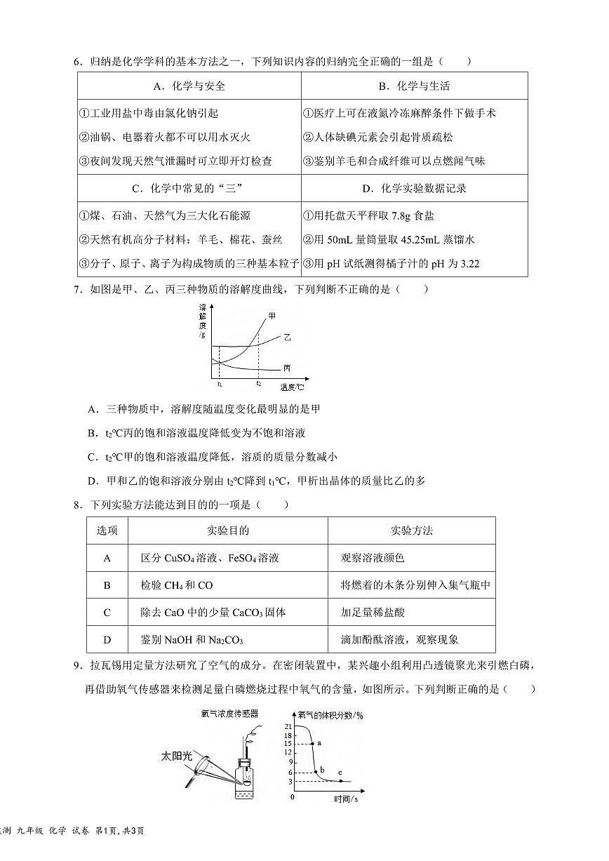 2025年深圳市南山外国语学校集团中考二模化学试卷含答案第2页