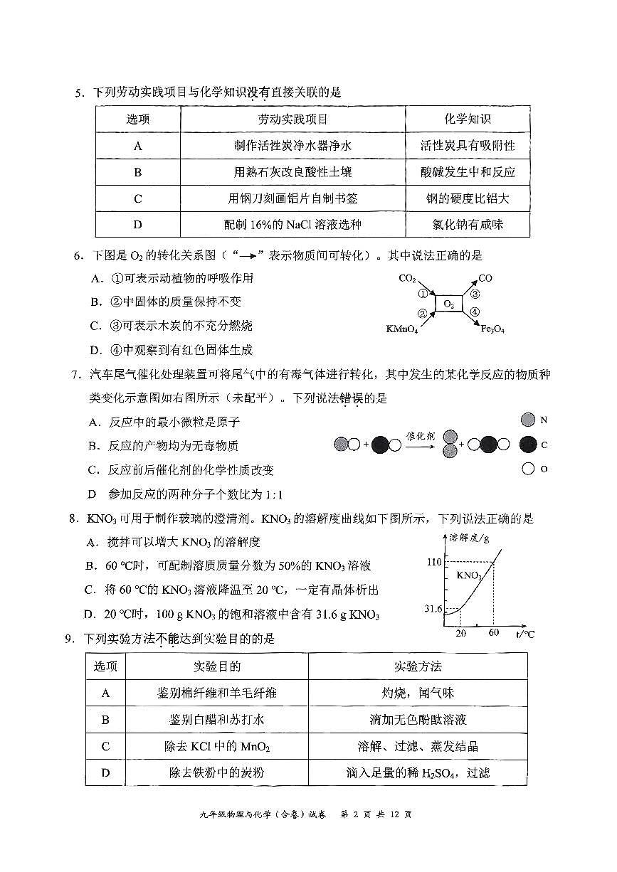 2025年深圳市龙华区中考二模化学试卷含答案第2页