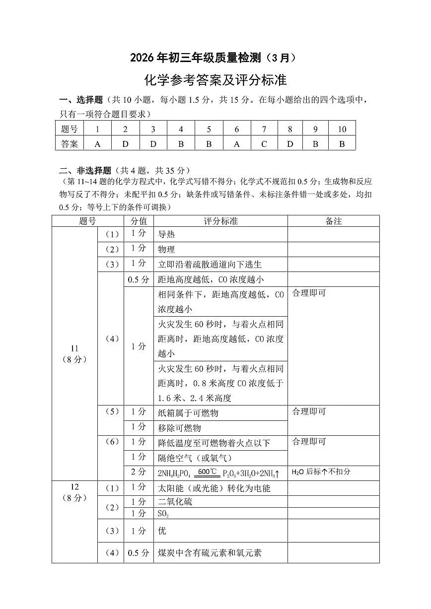 2026年3月深圳市34校初三联考化学试卷答案第1页