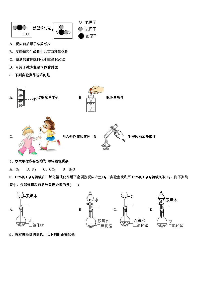 2026届陕西省铜川市中考四模化学试题（含答案解析）第2页
