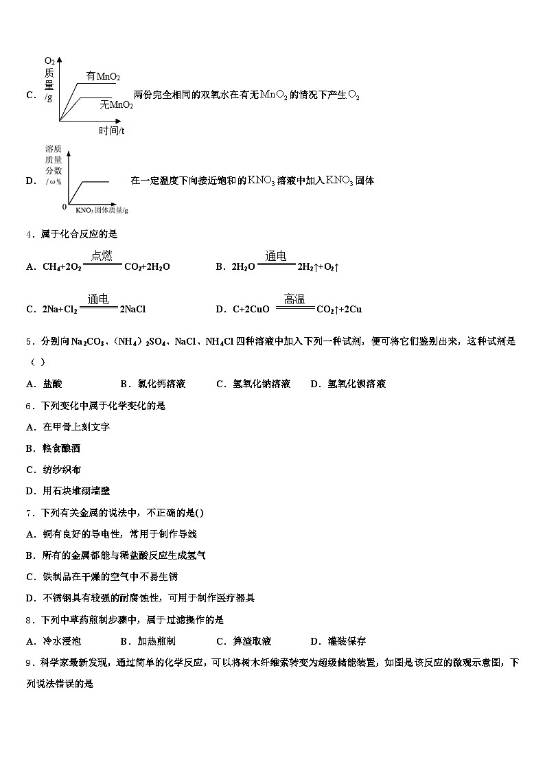 湖南省常德市2026年中考化学仿真试卷（含答案解析）第2页