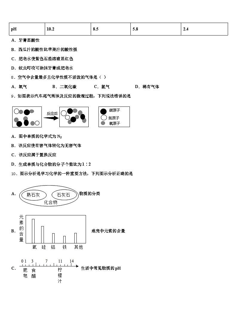 2026年江苏省无锡市中考化学最后冲刺模拟试卷（含答案解析）第3页
