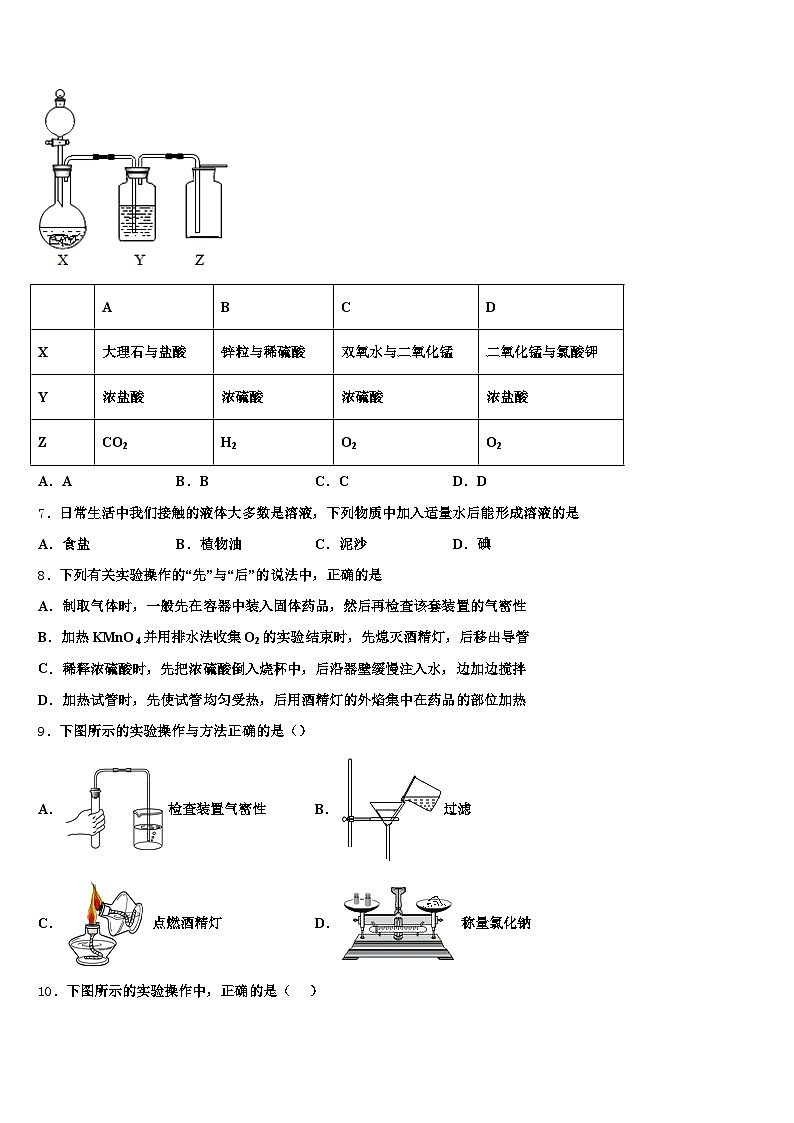 湖南省2026年中考化学模拟预测题（含答案解析）第2页