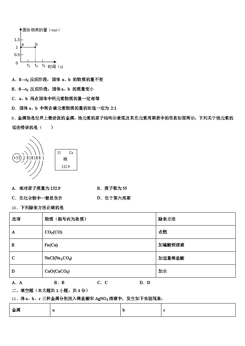 2026届宝鸡市中考适应性考试化学试题（含答案解析）第3页