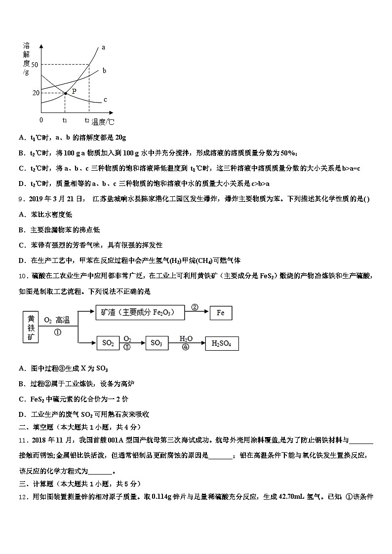 山东省济南市2025-2026学年中考三模化学试题（含答案解析）第3页