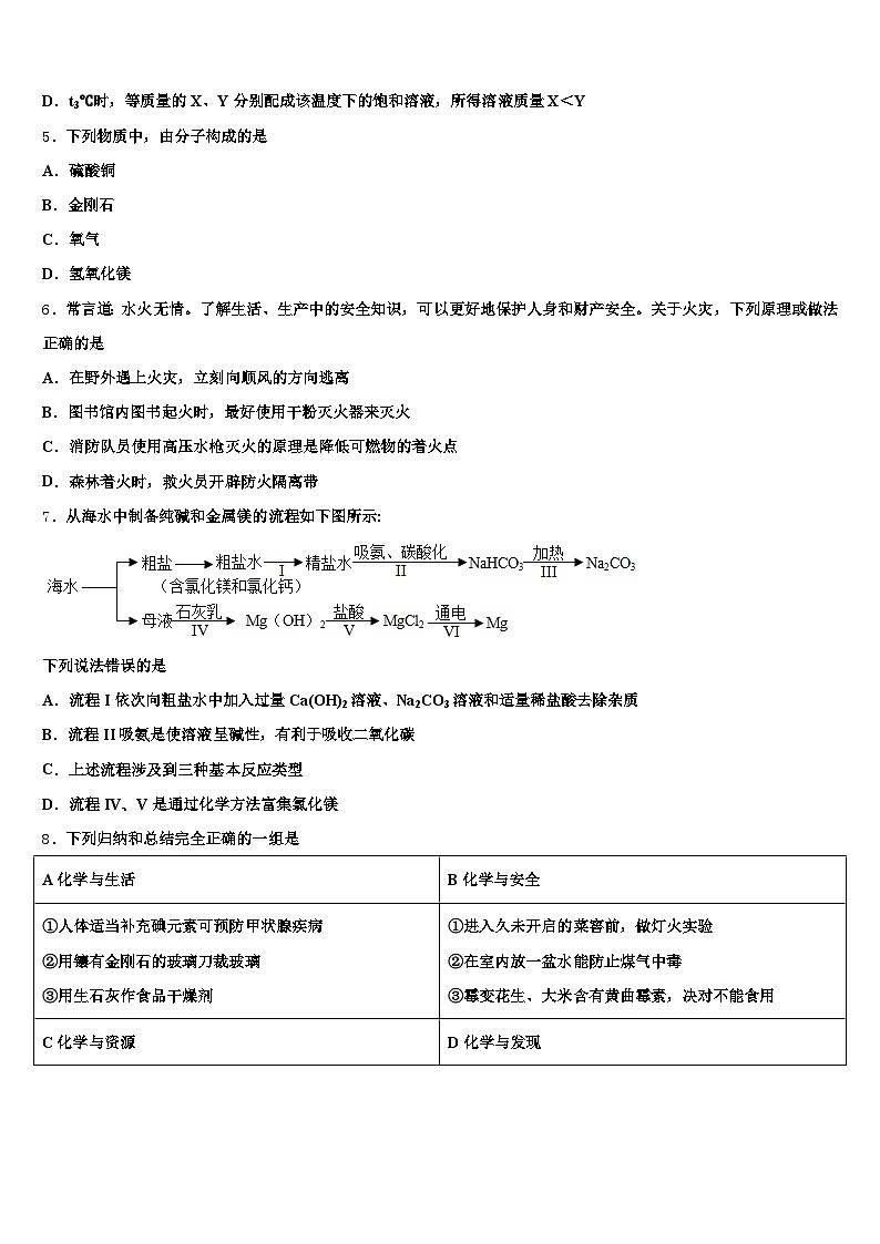 南阳市2025-2026学年中考联考化学试卷（含答案解析）第2页
