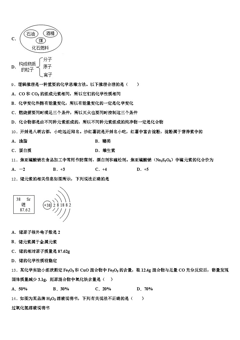 2026年江苏省中考化学模拟精编试卷（含答案解析）第3页