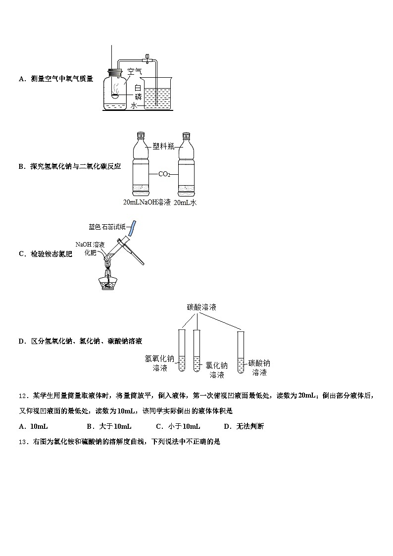 武汉市2025-2026学年中考化学最后冲刺浓缩精华卷（含答案解析）第3页