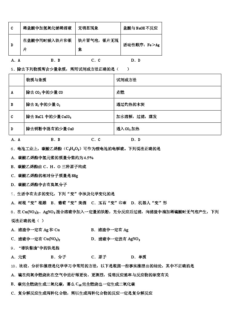 2026年唐山市中考五模化学试题（含答案解析）第2页
