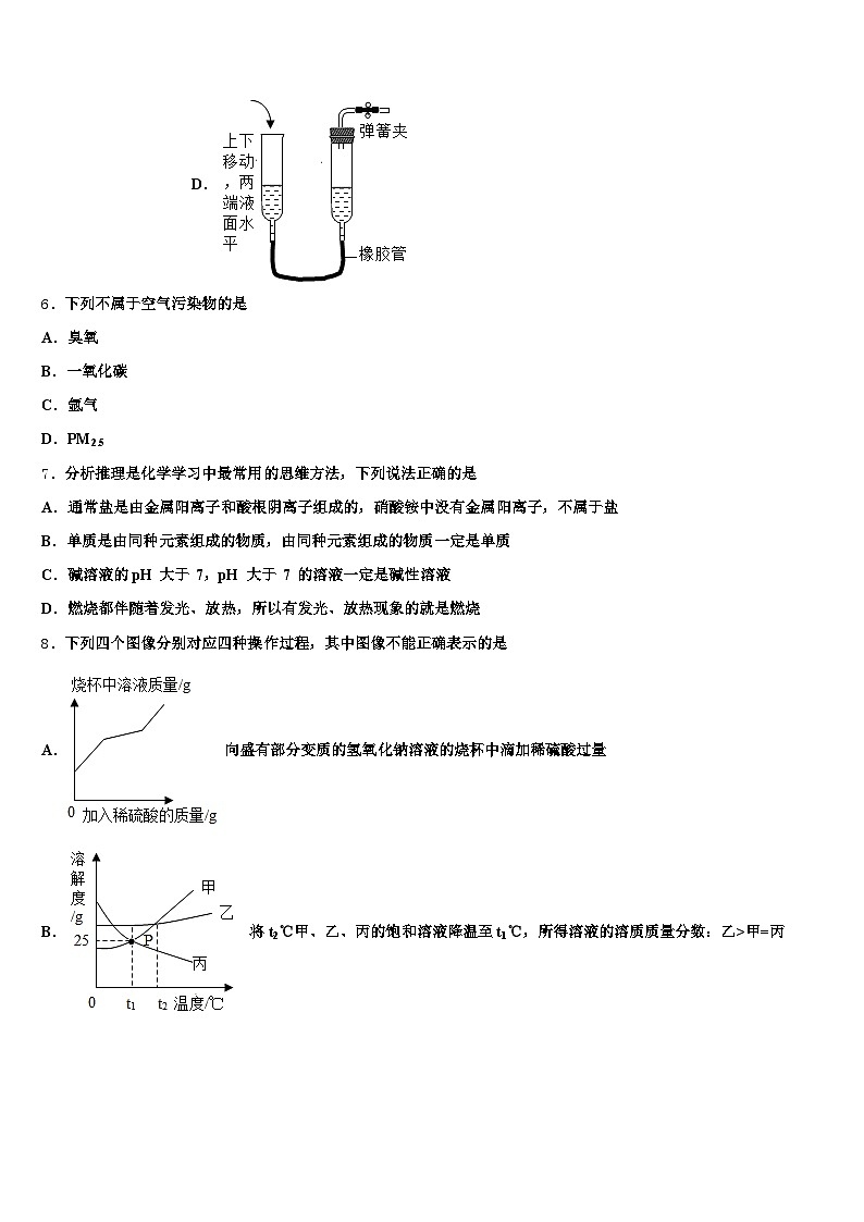 2026年青海省海北藏族自治州中考一模化学试题（含答案解析）第2页