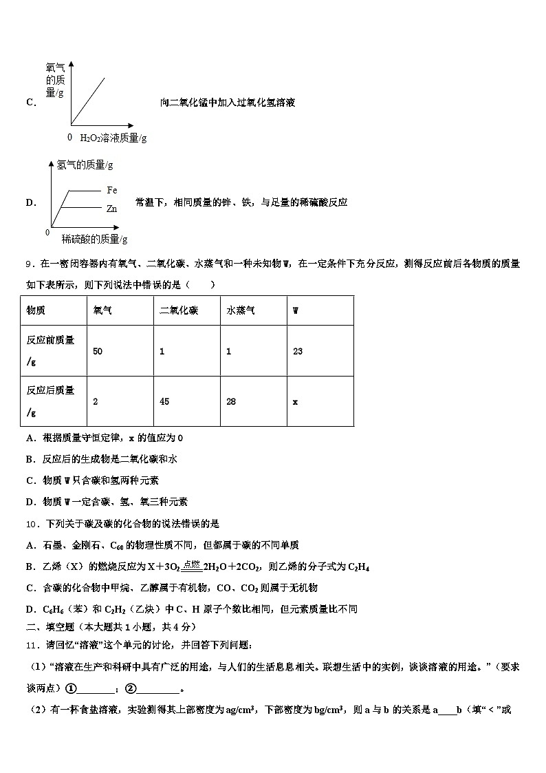 2026年青海省海北藏族自治州中考一模化学试题（含答案解析）第3页