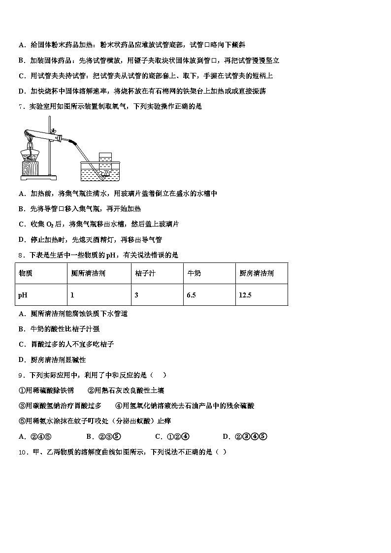 2026届河北省沧州市中考五模化学试题（含答案解析）第2页