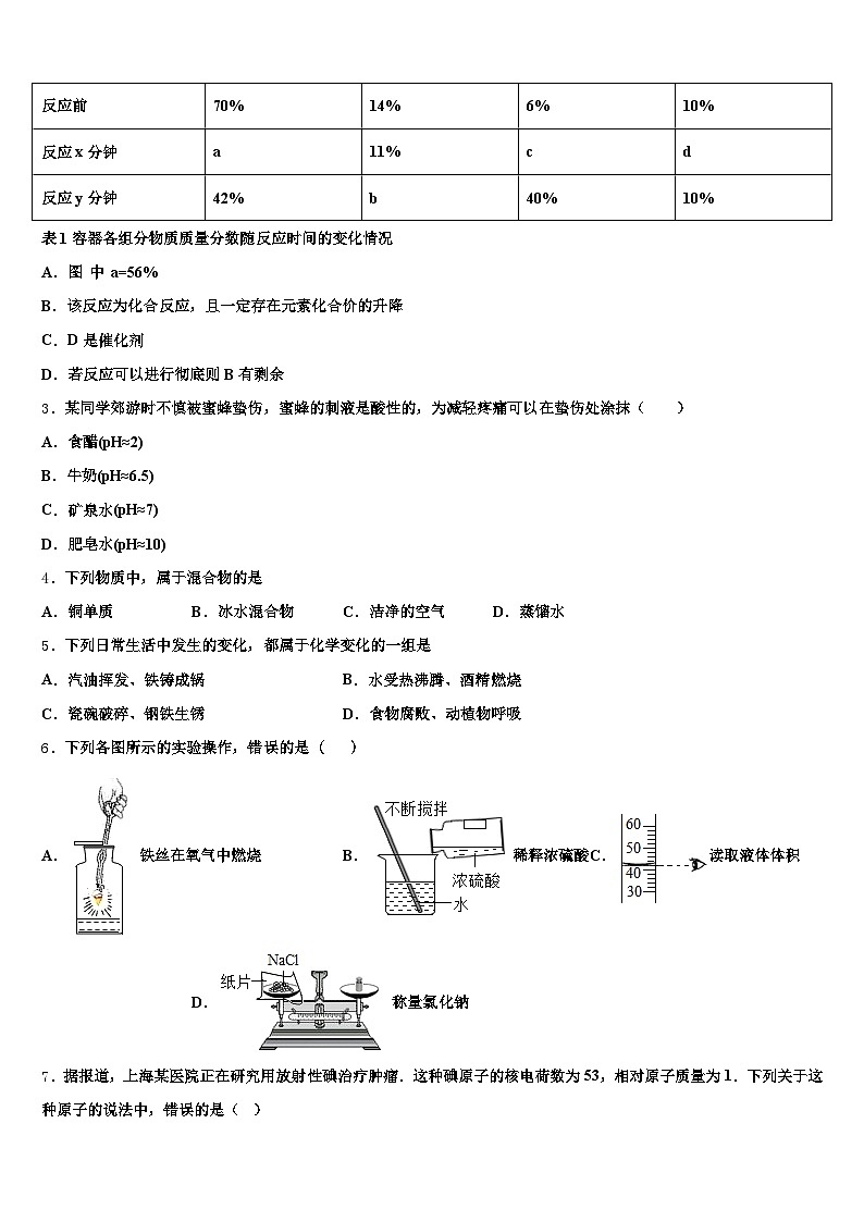 焦作市2025-2026学年中考化学模拟精编试卷（含答案解析）第2页