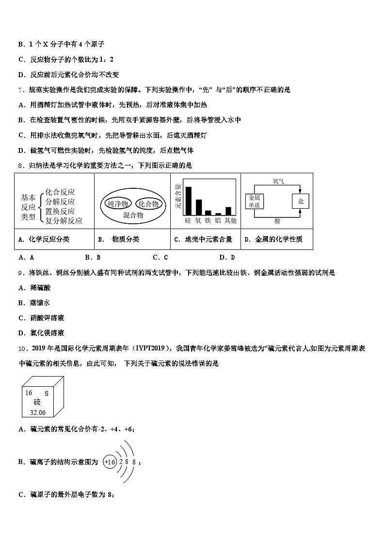 云南省丽江市2026年中考化学四模试卷（含答案解析）第2页