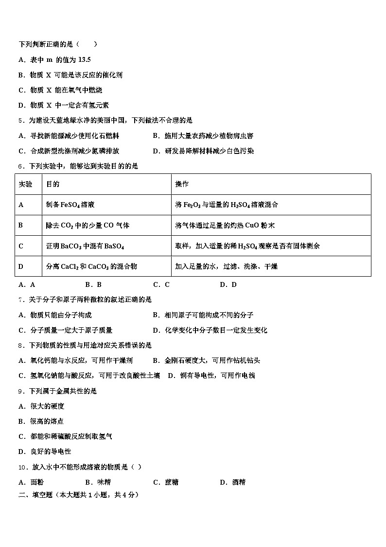 营口市2025-2026学年中考化学模试卷（含答案解析）第2页