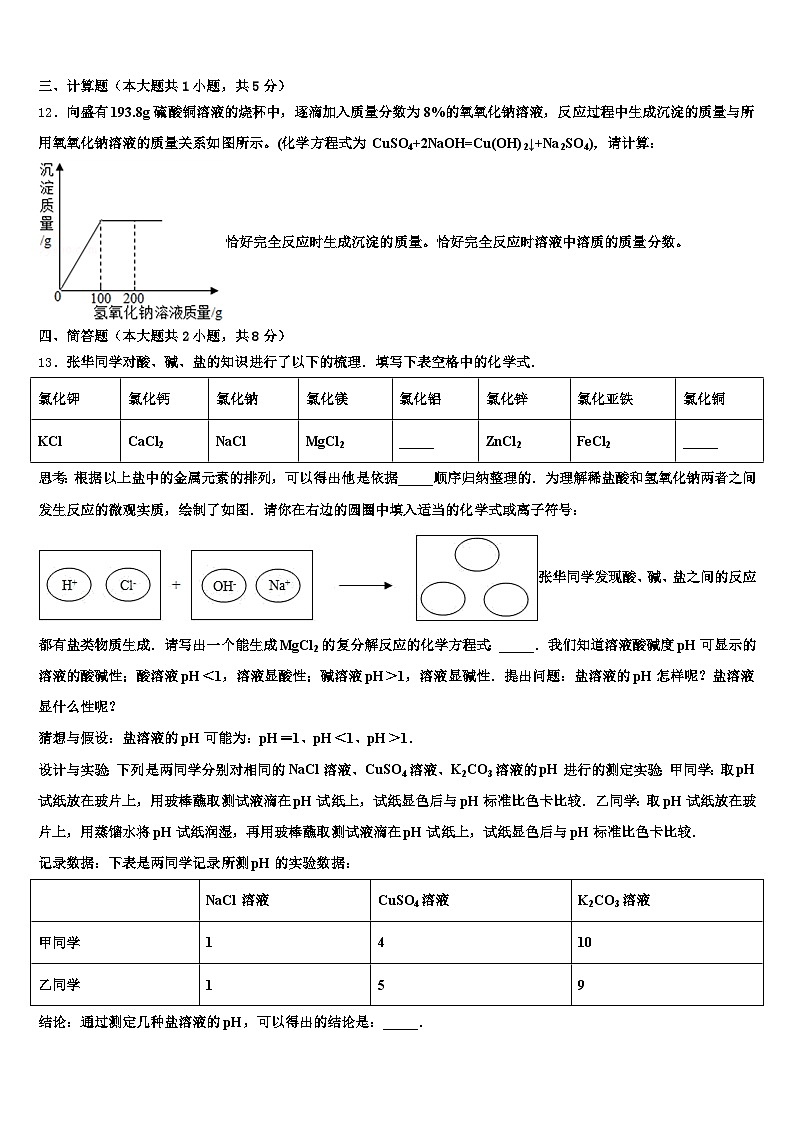 张掖市2026年中考适应性考试化学试题（含答案解析）第3页