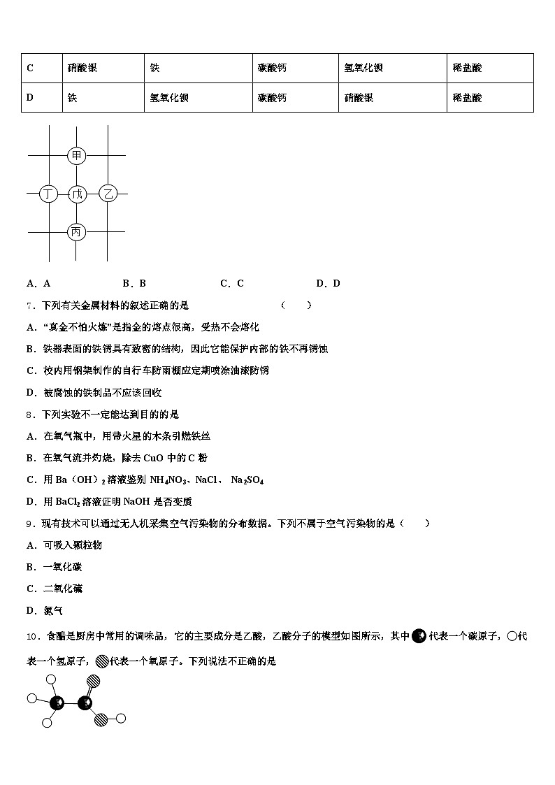2026届毕节市初中化学毕业考试模拟冲刺卷（含答案解析）第2页