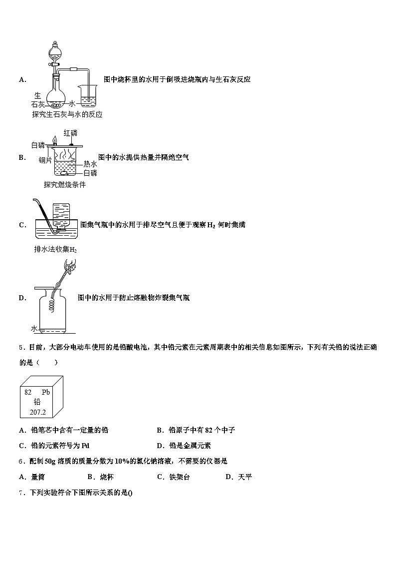 2025-2026学年四川省广元市初中化学毕业考试模拟冲刺卷（含答案解析）第2页