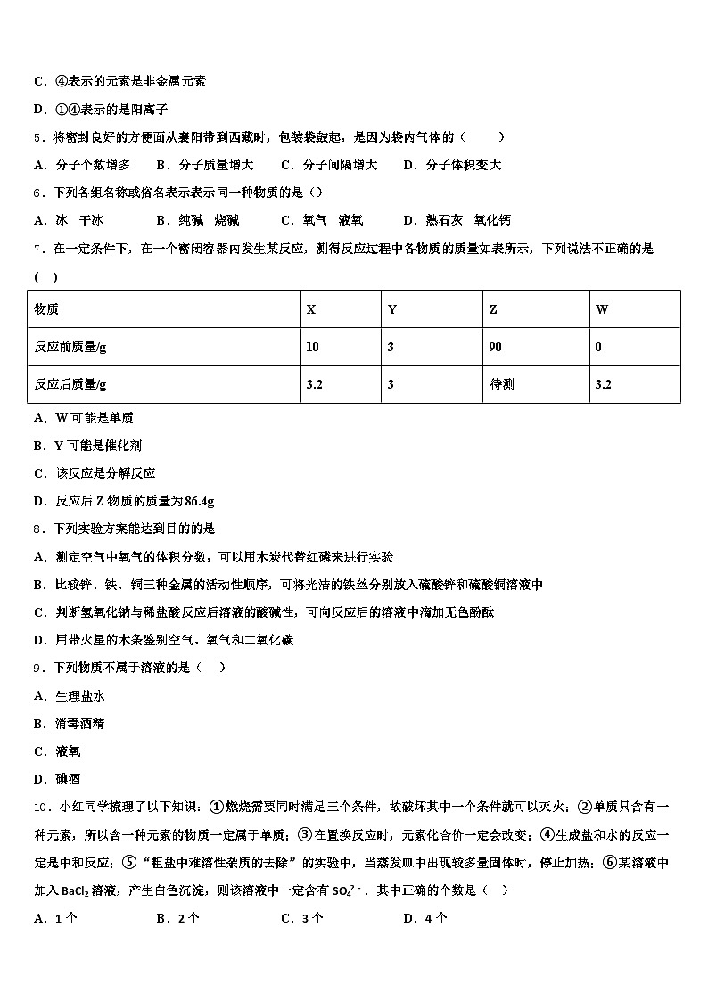 2026届河南省许昌市中考化学最后冲刺模拟试卷（含答案解析）第2页