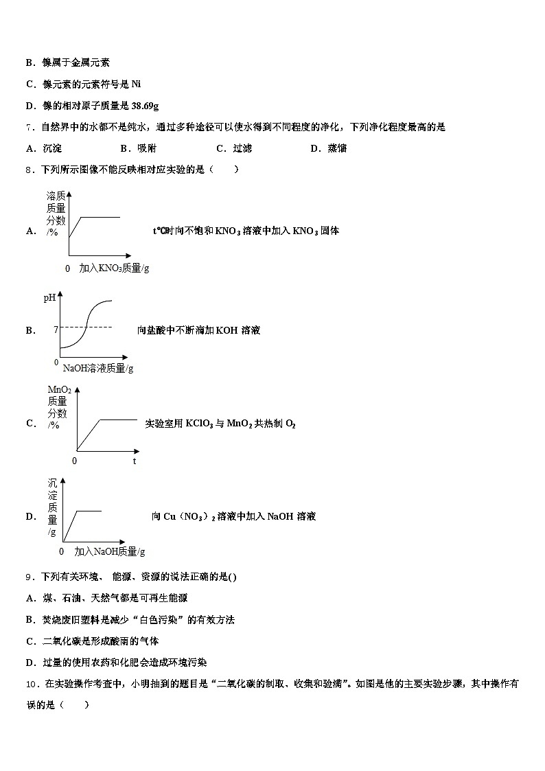 2026届西安市中考化学模拟预测试卷（含答案解析）第2页