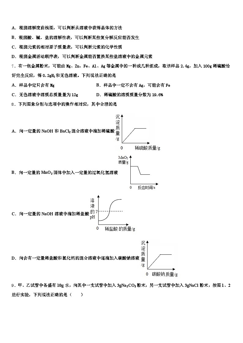2026年山西省临汾市中考化学模拟预测试卷（含答案解析）第2页