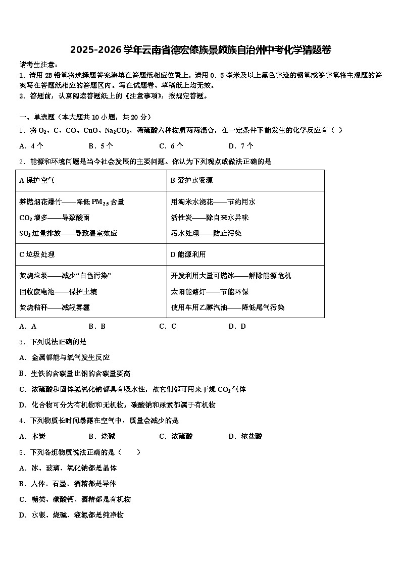 2025-2026学年云南省德宏傣族景颇族自治州中考化学猜题卷（含答案解析）第1页