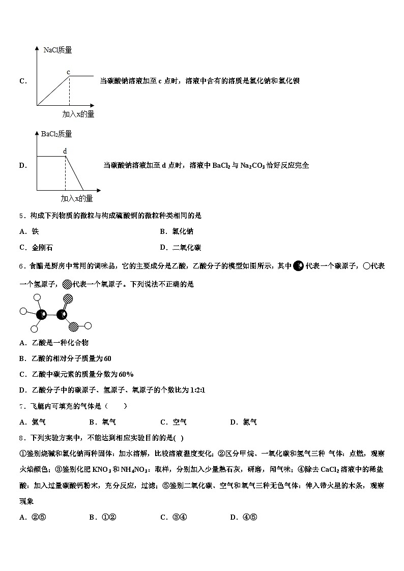 2026年六安市中考考前最后一卷化学试卷（含答案解析）第2页