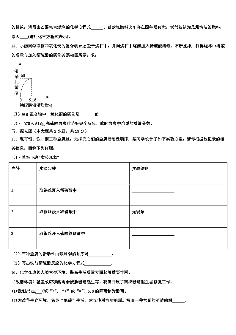 2026年山西省长治市中考三模化学试题（含答案解析）第3页