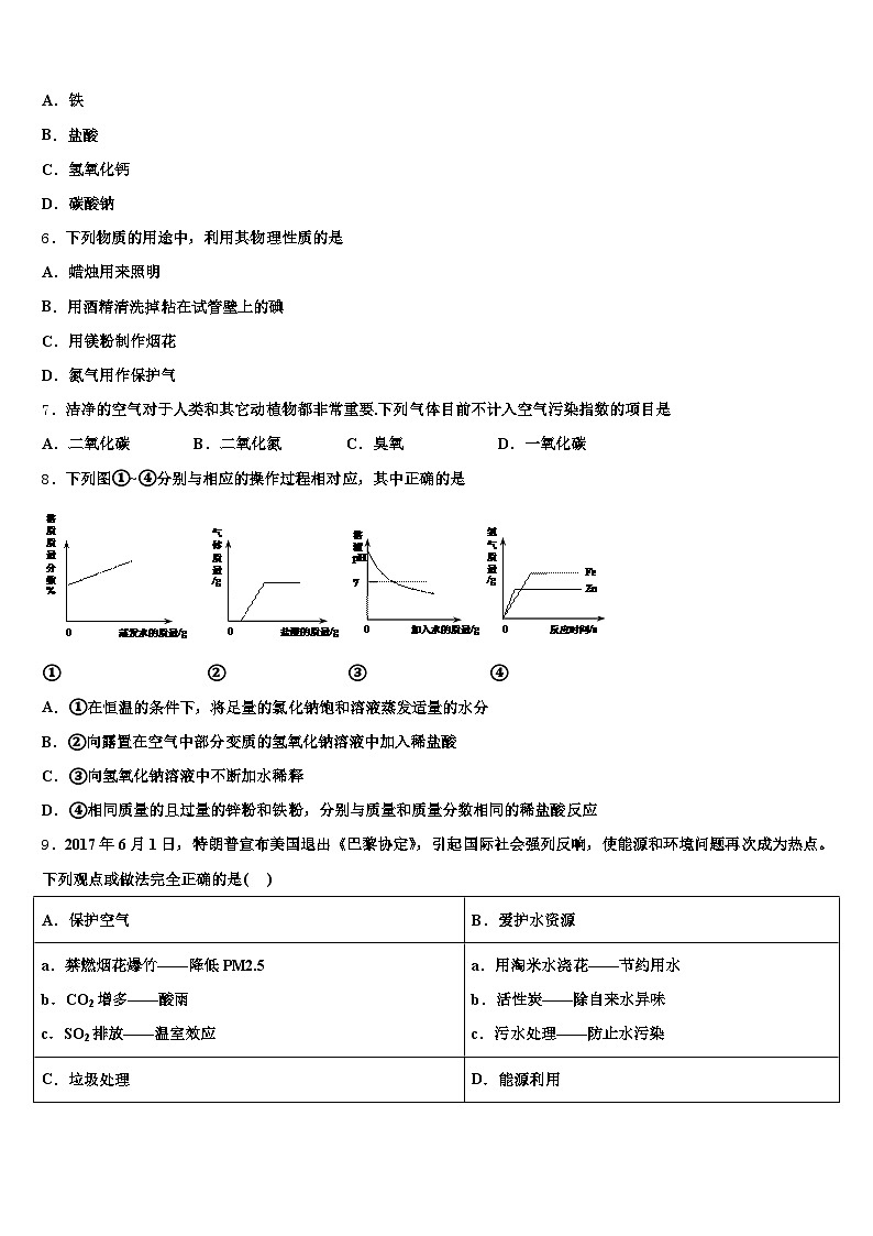 2026届永州市中考五模化学试题（含答案解析）第2页