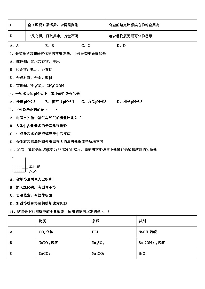2025-2026学年陕西省安康市中考化学模试卷（含答案解析）第2页