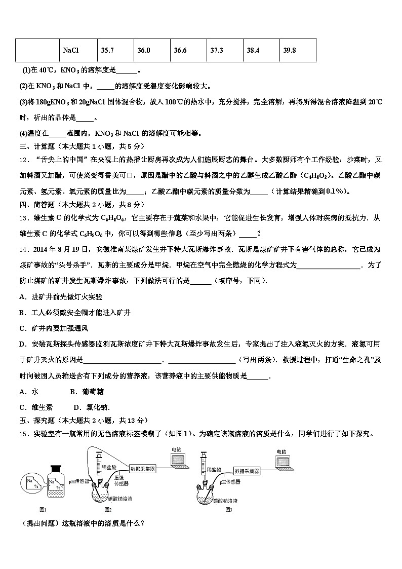2026届黑龙江省中考化学模试卷（含答案解析）第3页