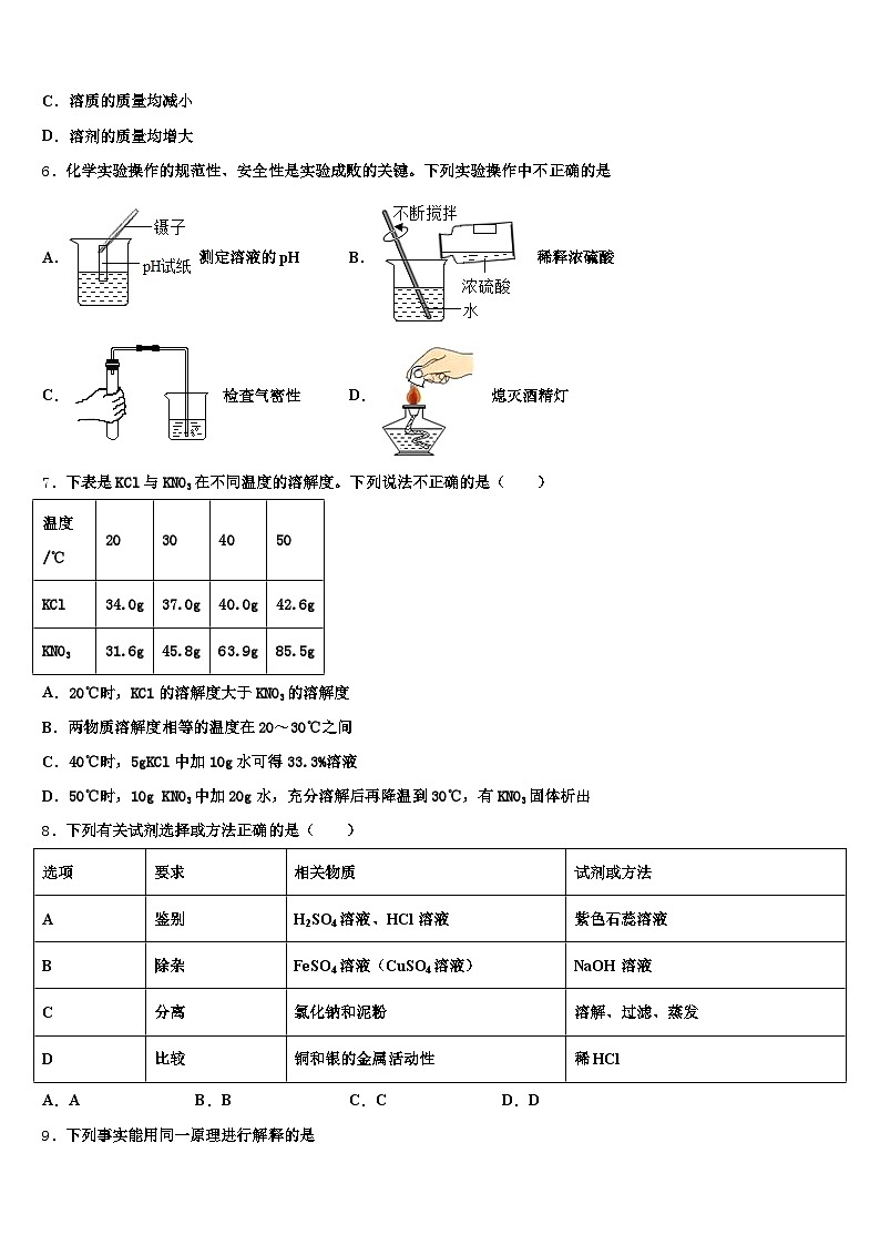 四川省自贡市2026年中考化学押题卷（含答案解析）第2页