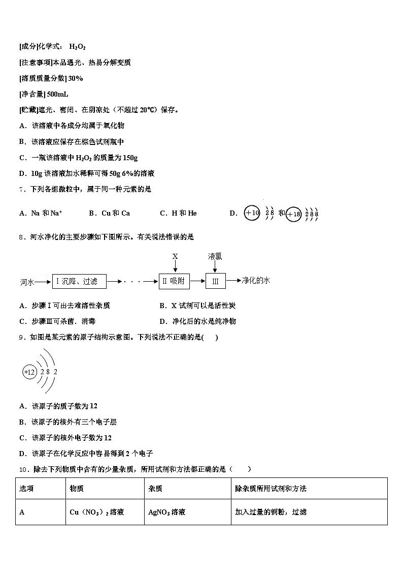 2026年河南省商丘市中考化学模拟预测试卷（含答案解析）第2页