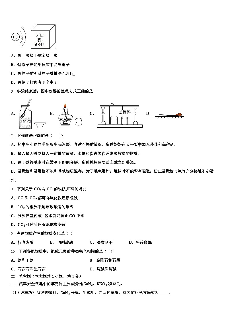 2026年辽宁省锦州市中考化学猜题卷（含答案解析）第2页