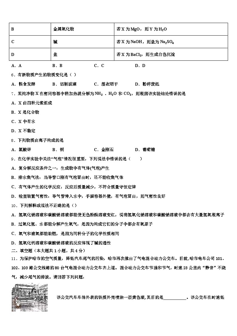 2026年攀枝花市中考四模化学试题（含答案解析）第2页