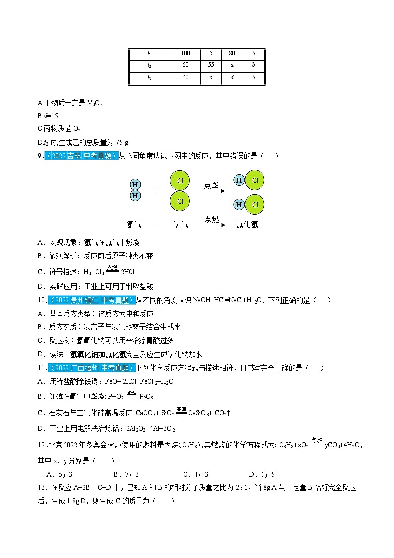 （人教版）中考化学一轮复习单元检测第五单元  化学方程式（原卷版）第3页