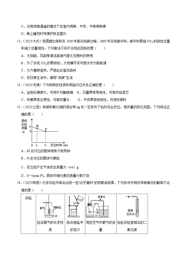 中考化学一轮复习章节分类考点讲解与训练第6单元 碳和碳的氧化物真题演练（原卷版）第3页