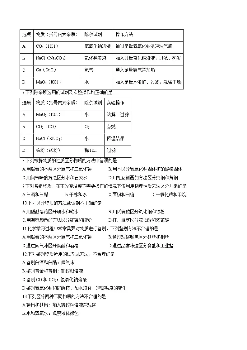 中考化学二轮复习核心考点专项拓展训练专项10 检验、鉴别、分离、除杂（原卷版）第2页