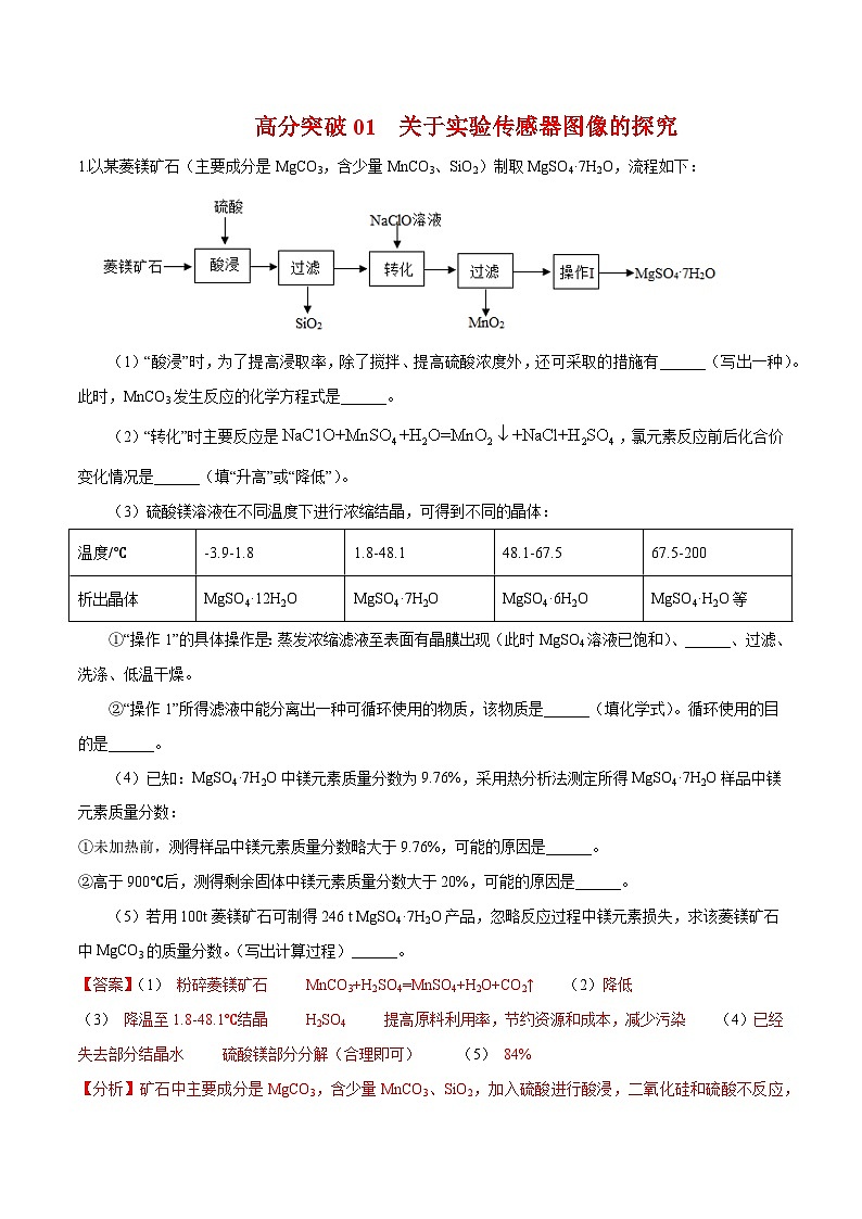 中考化学二轮专题复习 实验探究题突破练习01 关于实验传感器图像的探究（解析版）第1页