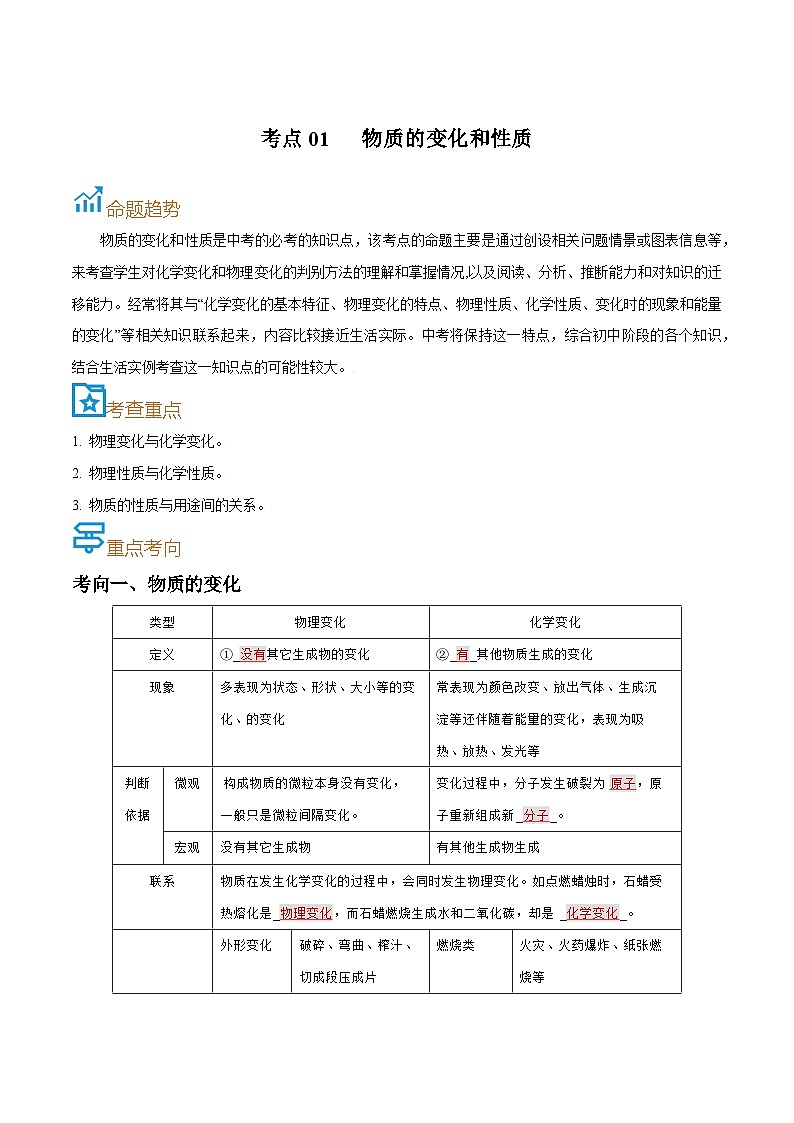 中考化学一轮复习考点巩固练习考点01  物质的变化和性质（原卷版）第1页