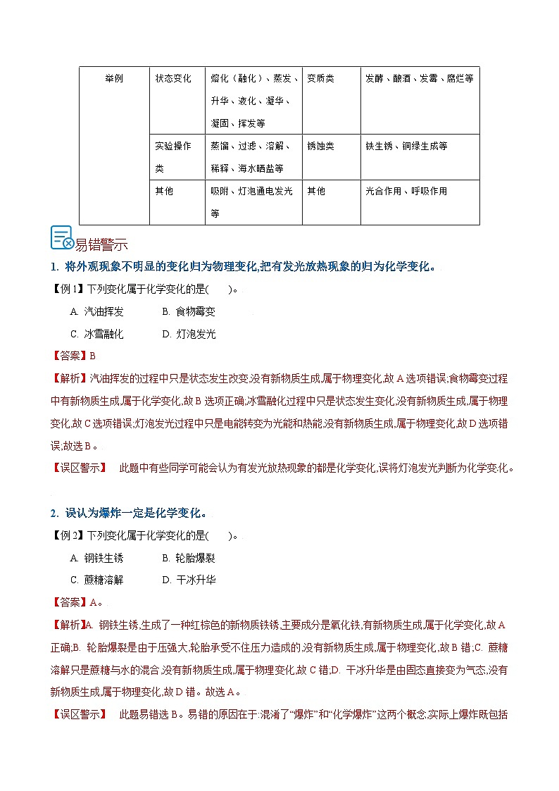 中考化学一轮复习考点巩固练习考点01  物质的变化和性质（解析版）第2页