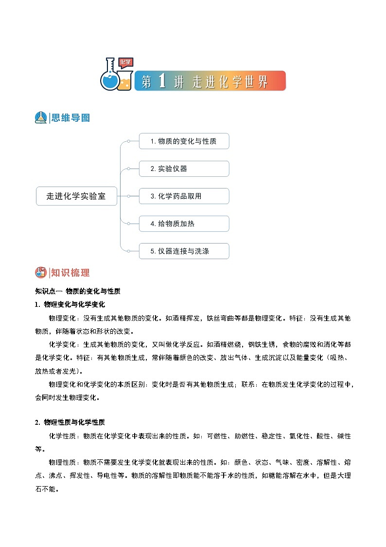 中考化学一轮复习基础通关练习第01讲 走进化学世界（含答案解析）第1页