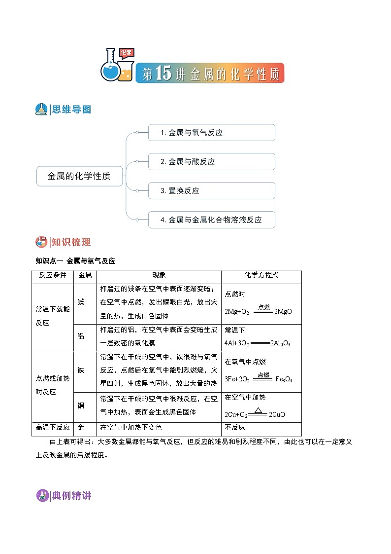 中考化学一轮复习基础通关练习第15讲 金属的化学性质（含答案解析）第1页