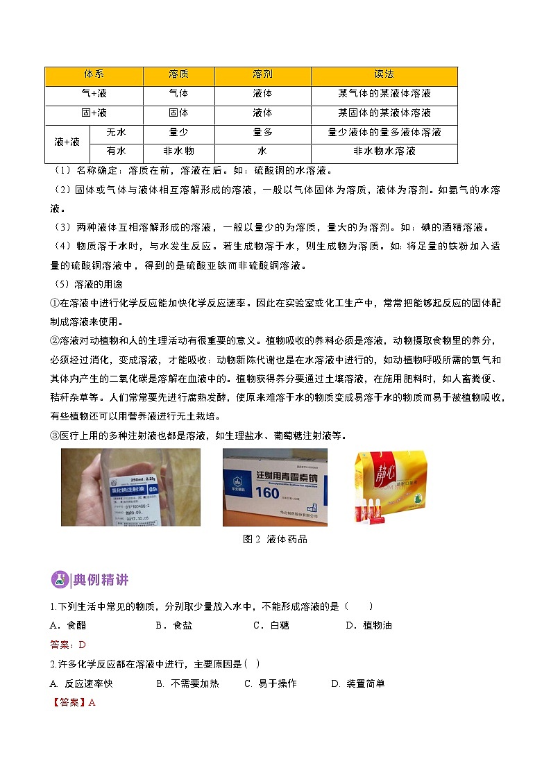 中考化学一轮复习基础通关练习第17讲 溶液（含答案解析）第2页