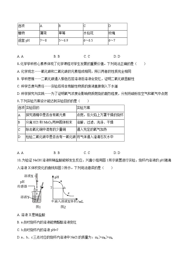 2025-2026学年河北省沧州市九年级（下）开学化学试卷-自定义类型第2页