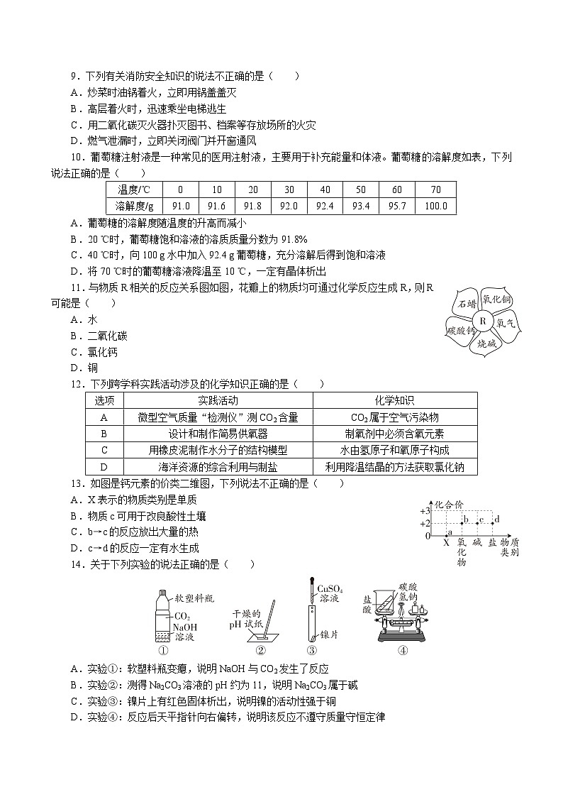 2026年广东广州市初中学业水平考试化学模拟试卷（三）第2页