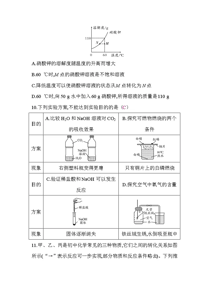 宁夏回族自治区2026年初中学业水平考试化学模拟试题(一)答案第3页